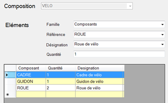 Defining a composition 3