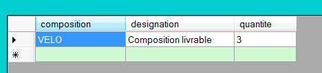 Defining a composition 5