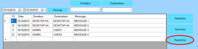 SIM messaging usage