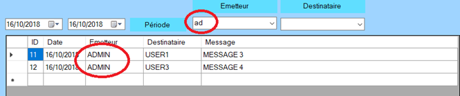 SIM messaging usage