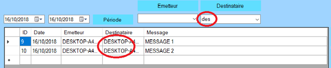 SIM messaging usage