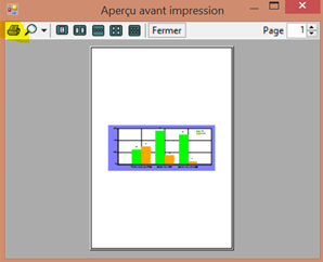 SIM prediction display