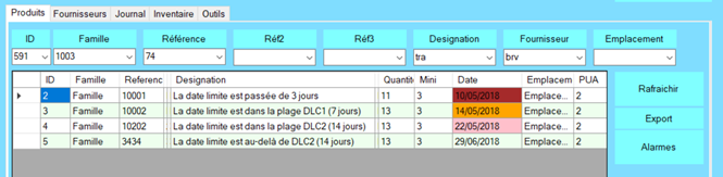 SIM date display