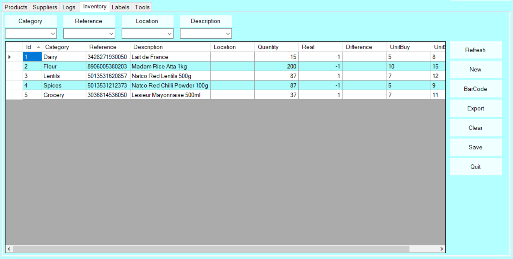 SIM inventory display